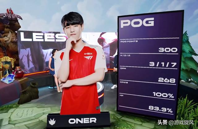 因素之一 因素之一