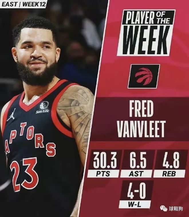 涯的初期 涯的初期