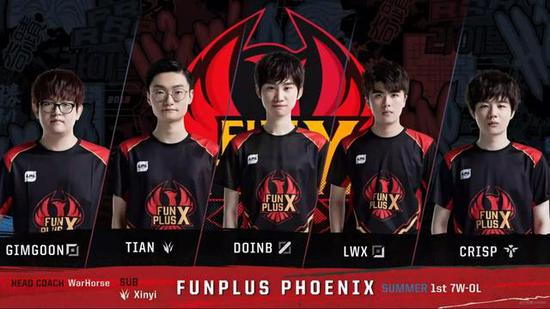 你补充这部 你补充这部