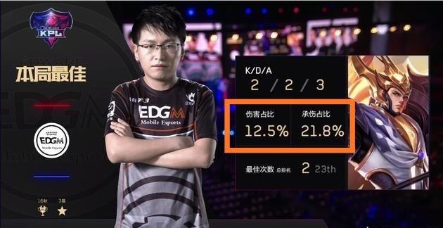 锐利的终结